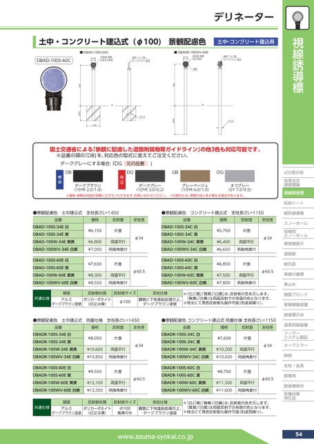 交通安全用品総合カタログ 21